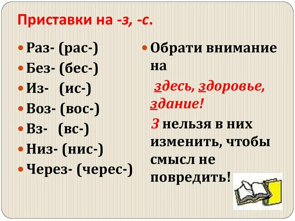 Орфограммы в приставках. Орфограмма в приставсках. Приставки раз рас. Приставка воз Вос.