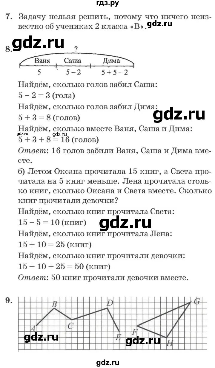 Урок 34 математика 1. Lesson 34 2 класс. РЭШ география 7 класс 34 урок. РЭШ физика 11 класс 34 урок. Задание на РЭШ ответы 5 класс технология 34 урок.