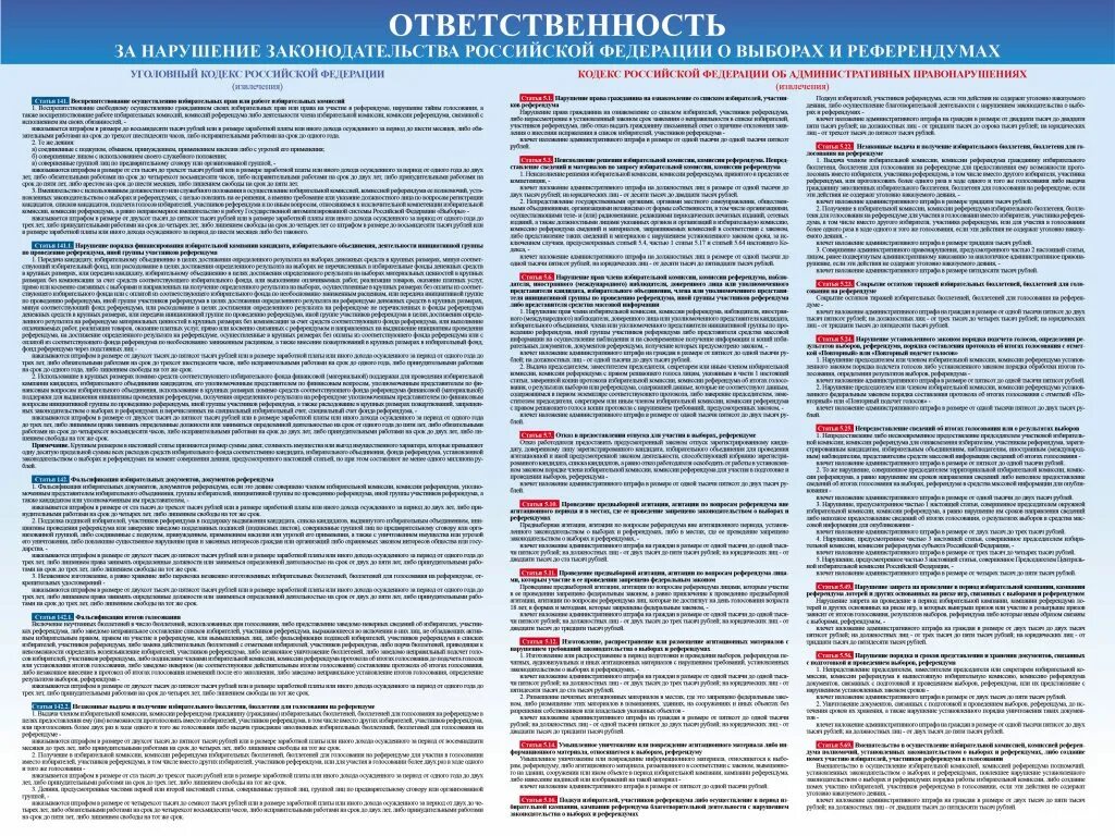 Административная ответственность за нарушение фз. Ответственность за нарушение законодательства о референдуме.. Ответственность за нарушение законодательства о выборах. Уголовная ответственность за нарушение законодательства о выборах. Образование участков референдума.