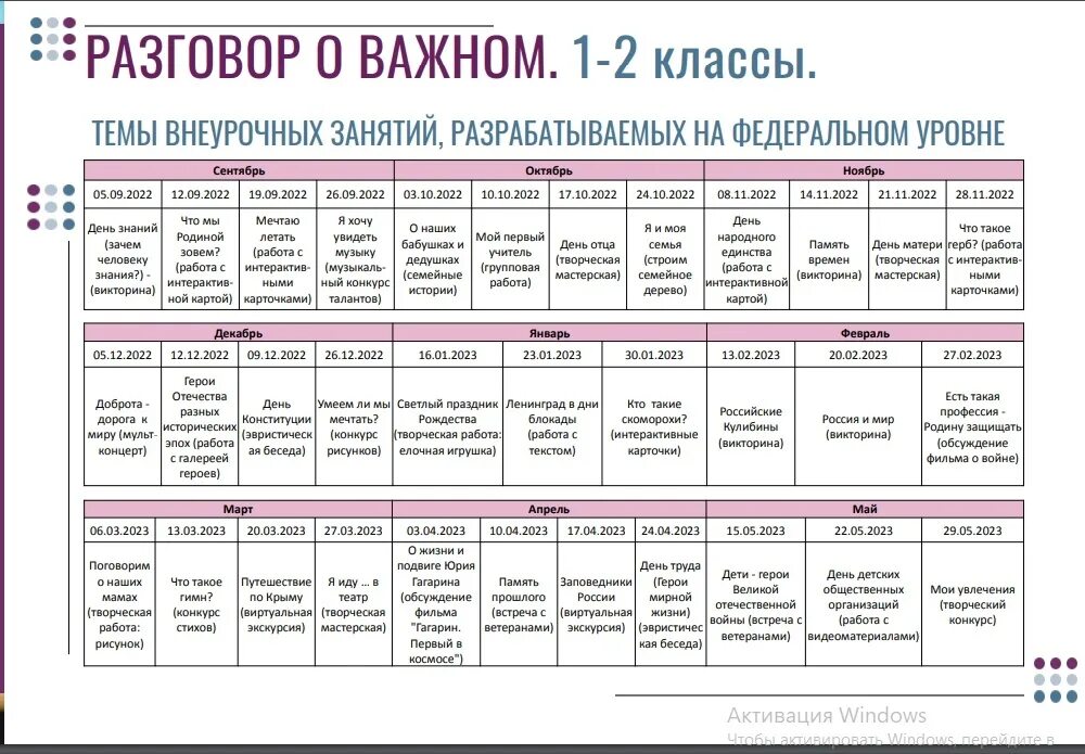 разговоры о важном 1 апреля 2024