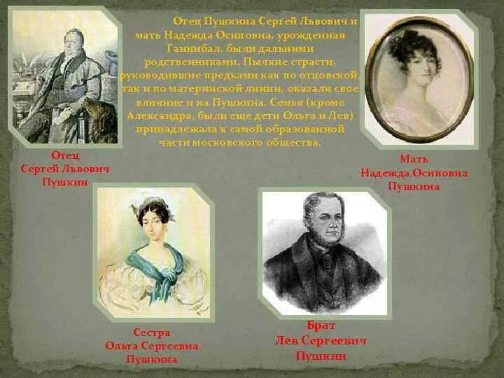 Кем был отец пушкина. Александр сергеевич пушкин отец и мать. папа пушкина александра сергеевича. мать пушкина сергей львович. александр сергеевич пушкин папа.