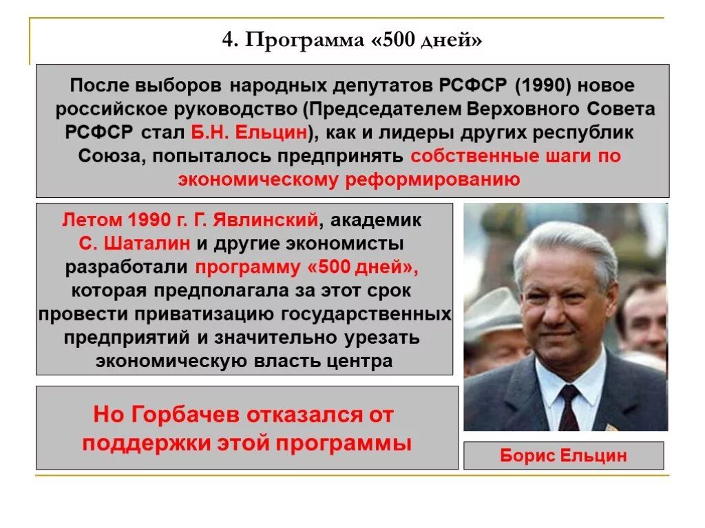 Горбачев Ельцин 1990. Программа 500 дней Ельцин. Экономическая программа 500 дней. Программа 500 дней Горбачев. Этапы экономических преобразований м горбачева