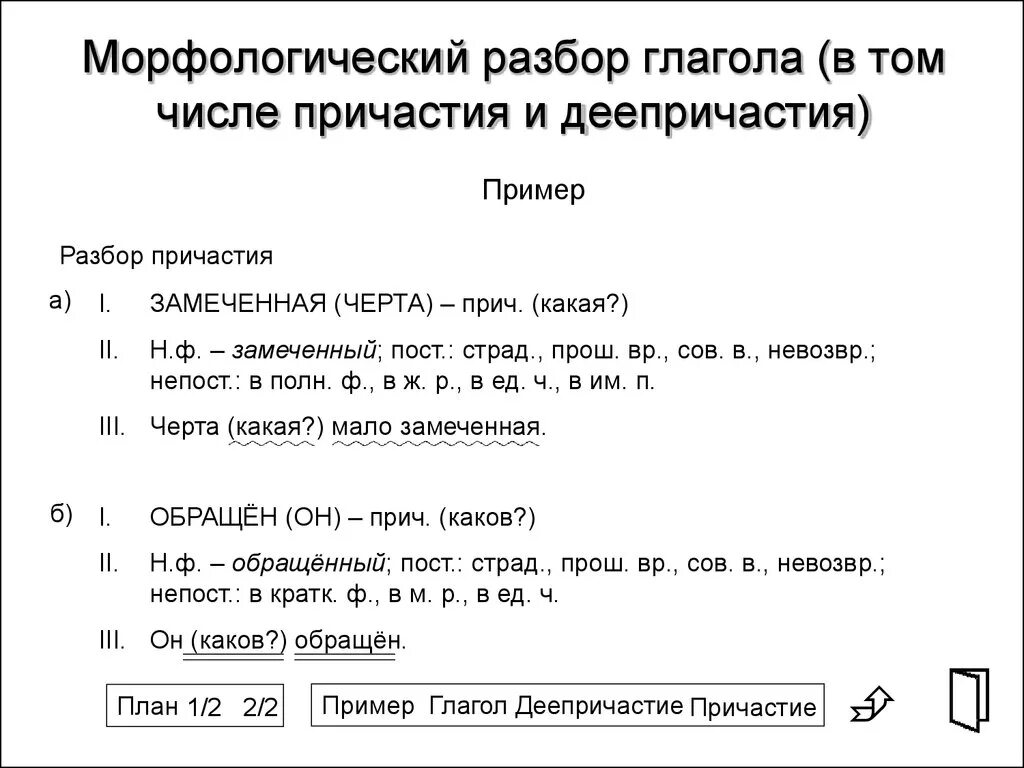 Разобрать слово пилой. Морфологический разбор причастия и деепричастия. Морфологический разбор глагола причастия и деепричастия. План морфологического разбора причастия и деепричастия. План морфологического разбора глагола причастия деепричастия.