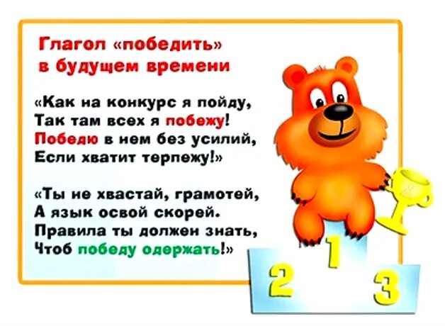 Будущее время глагола победить