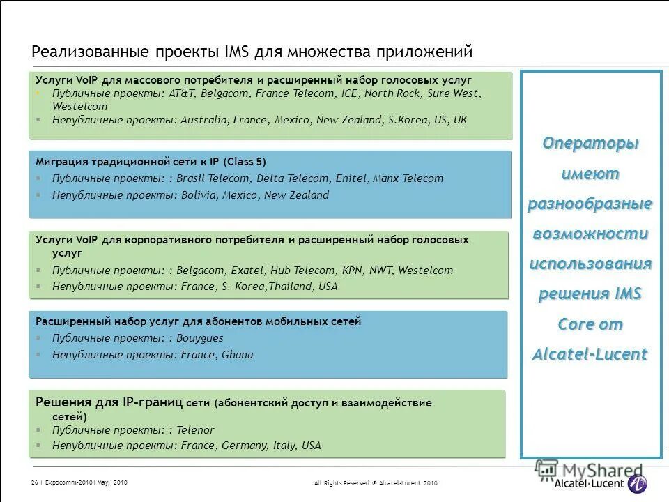 Решение от 2010. Решение от 2010. Решение именем российской федерации мировой суд. Решение от 2010. Решение от 2010.