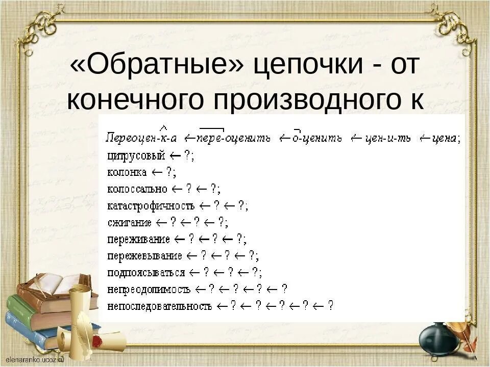 Словообразовательная цепочка примеры. Цепочка словообразования. Словообразовательные Цепочки 6 класс упражнения. Словообразования цепь.