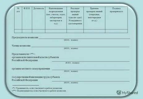 Стажировка проверка знаний