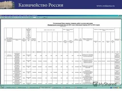 План график на плановый период