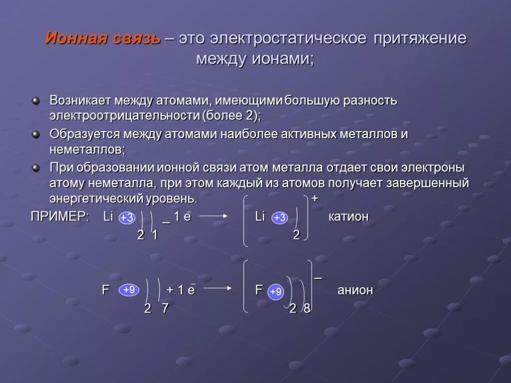 Разность притяжения. Электростатическое Притяжение ионов. Электростатическое Притяжение разнозаряженных ионов. Между атомами металлов возникает связь. Электростатическое Притяжение в ионной связи.