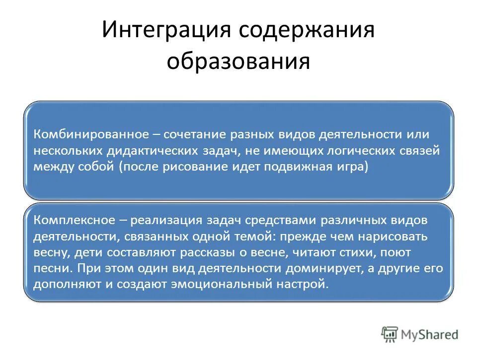 Интеграция цель образования. Интеграция в образовании это. Интеграция содержания это. Содержание образования. Принцип интеграции в педагогике пример.