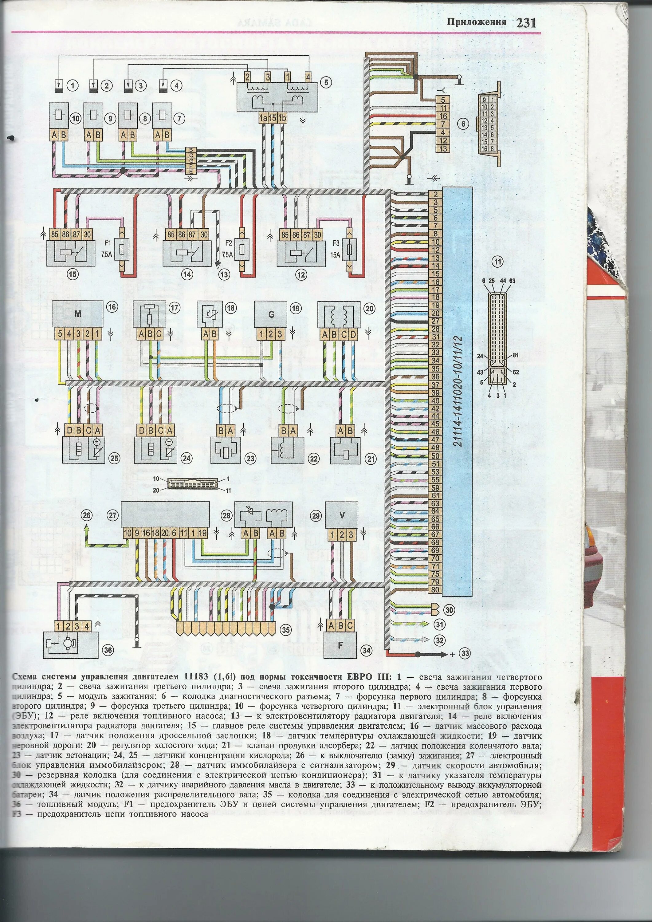 21114 распиновка. Схема электропроводки ВАЗ 2114 инжектор 8 клапанов. Схема проводки двигателя ВАЗ 2114. Электросхема проводки двигателя ВАЗ 2114 инжектор. Схема электропроводки ВАЗ 2114 зажигания.