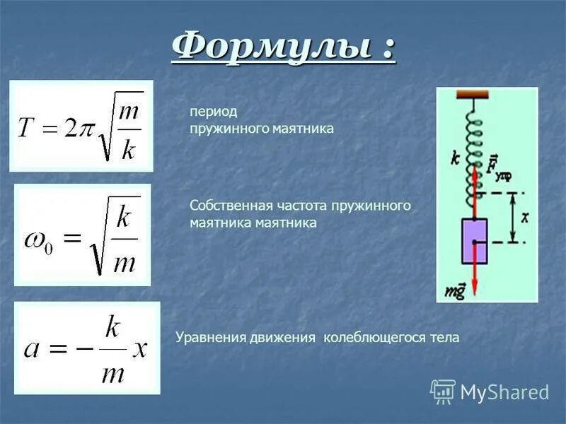 Формула вертикальных колебаний. Формула гармонических колебаний пружинного маятника. Формула пружинного маятника через частоту. Период колебаний пружинного маятника формула. Период колебаний пружины формула.