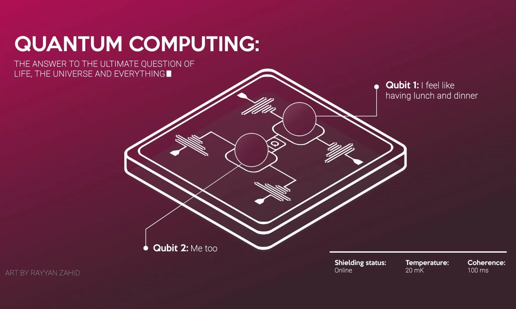 Квантовый компьютинг. Квантовый ноутбук. Quantum Computing приложение. Квантовый компьютер Intel. The end machine the quantum phase 2024