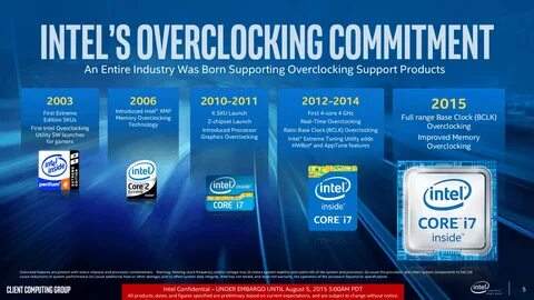 Intel int
