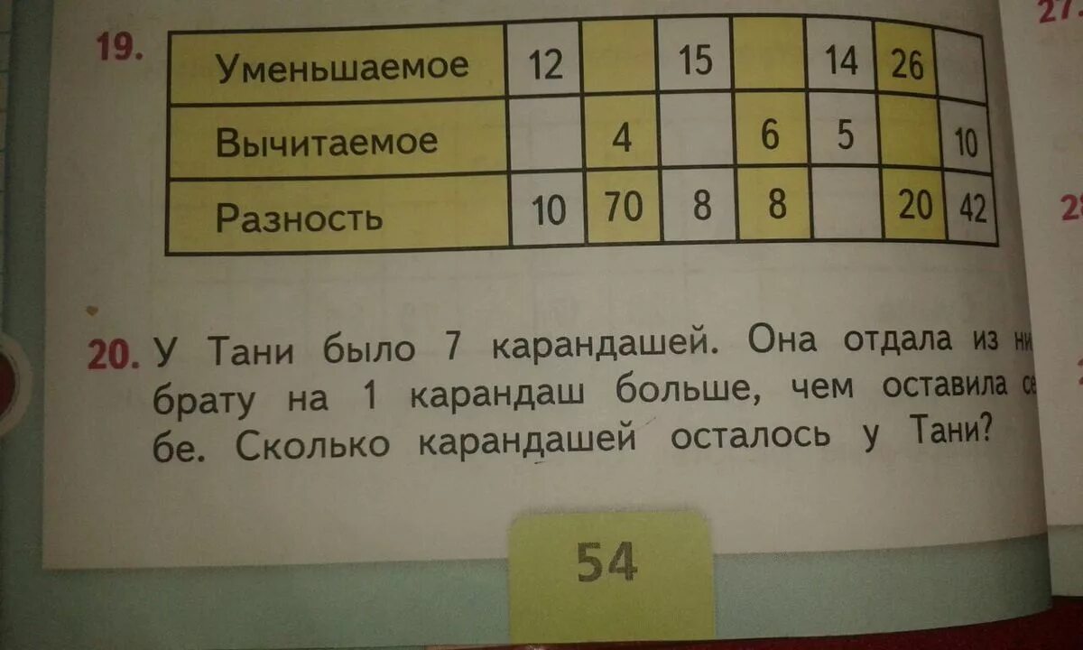 Сколько брату лет 9. Задача у Тани было 7 карандашей. У Тани было 7 карандашей она отдала. У Тани было 7 карандашей она отдала из них брату на 1 карандаш больше. У Тани было 7 карандашей она отдала из них брату решение.