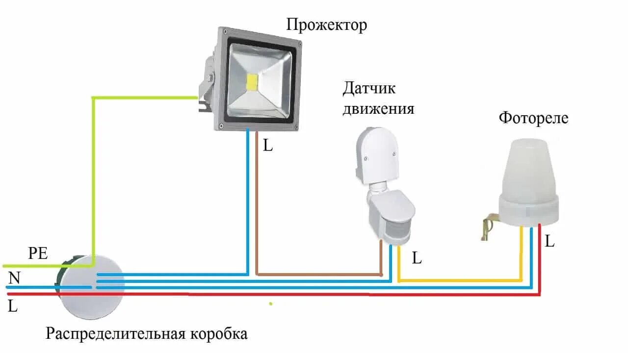 Управление светодиодным прожектором. Схема включения датчика движения и датчика света. Датчик освещенности света схема подключения. Схема включения освещения через фотореле. Схема подключения датчиков движения и фотоэлемента.