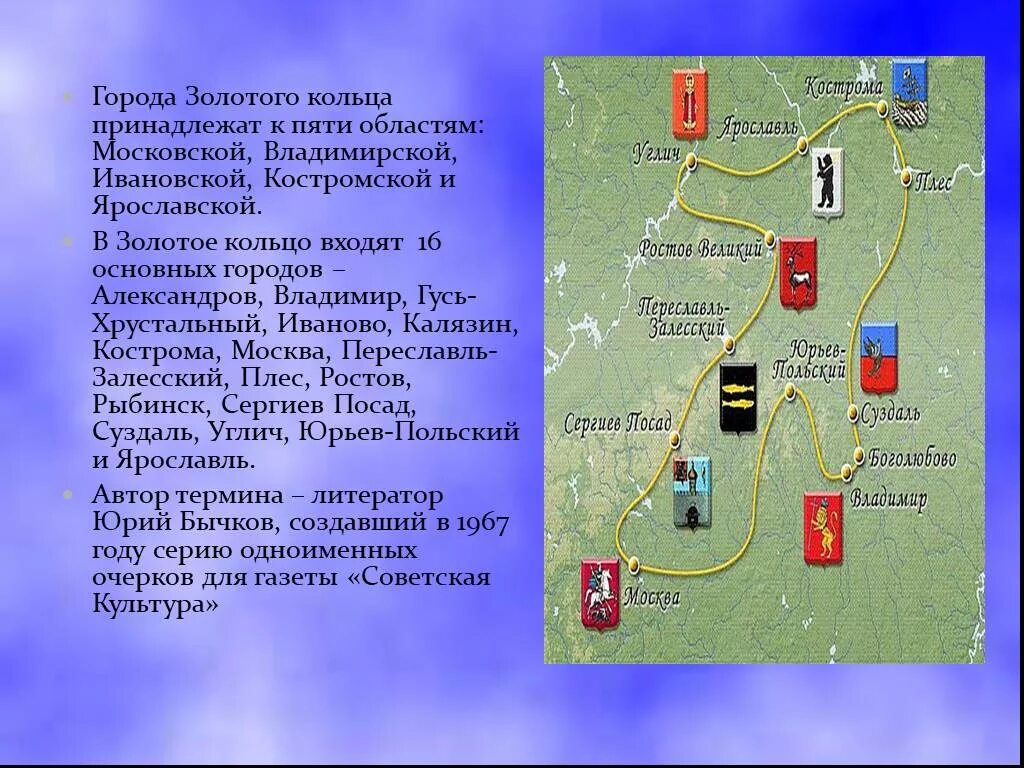 Самый молодой город золотого кольца. Золотое кольцо России. Золотое кольцо России презентация. Города золотого кольца. Города золотого кольца России презентация.