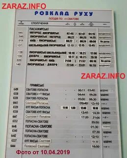 Расписание поездов старый оскол москва на сегодня