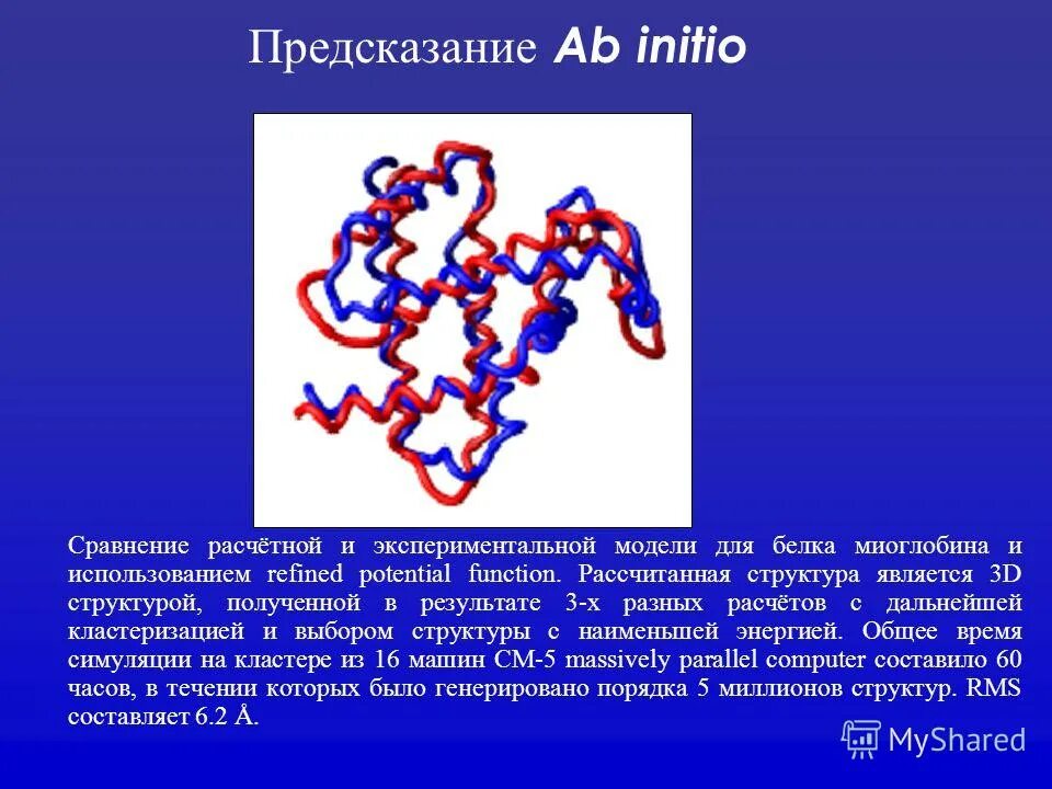 предсказание структуры белка