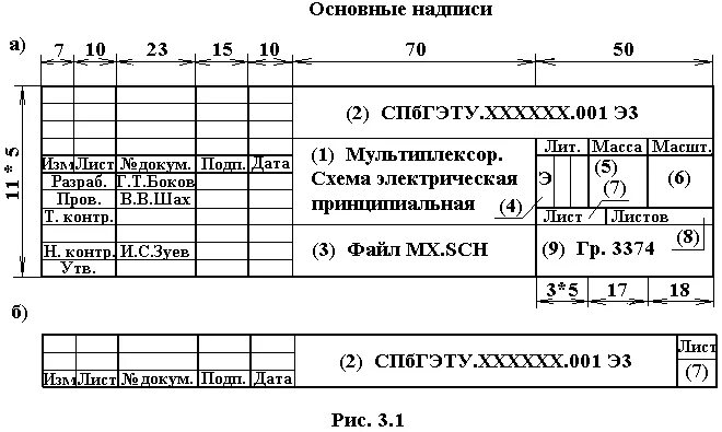 Литеры кд
