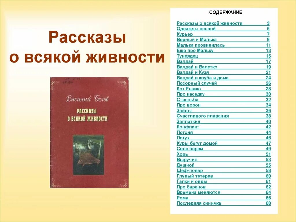 Малька провинилась краткое содержание