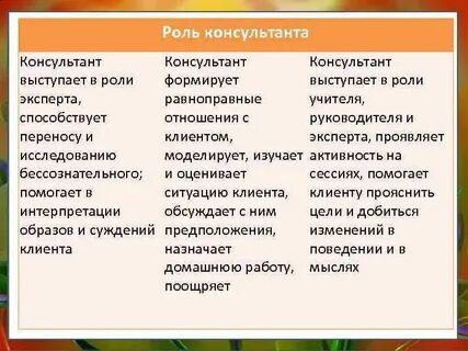 Кто выступает в роли покупателя
