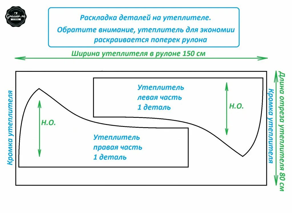 Шарфы выкройки