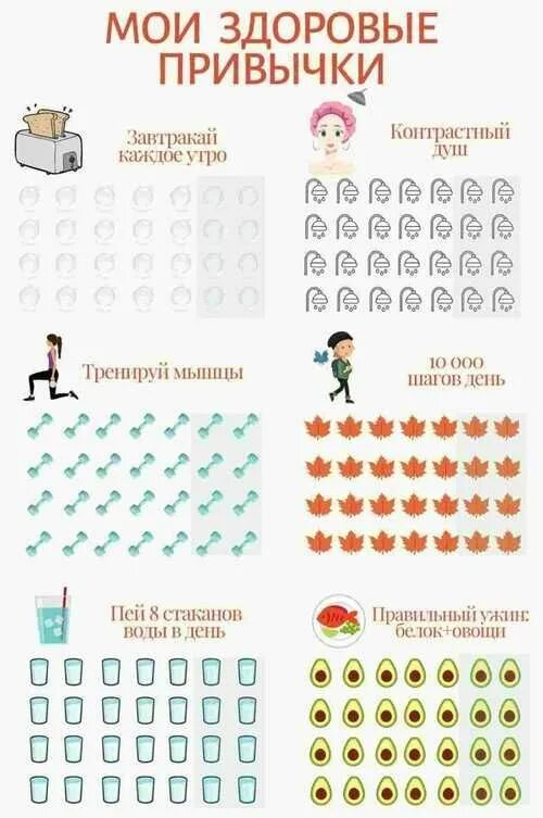 Чек лист здоровых привычек. Чек лис полезных привычек. 6 здоровых привычек. Календарь привычек. Чек лист полезных привычек на месяц.