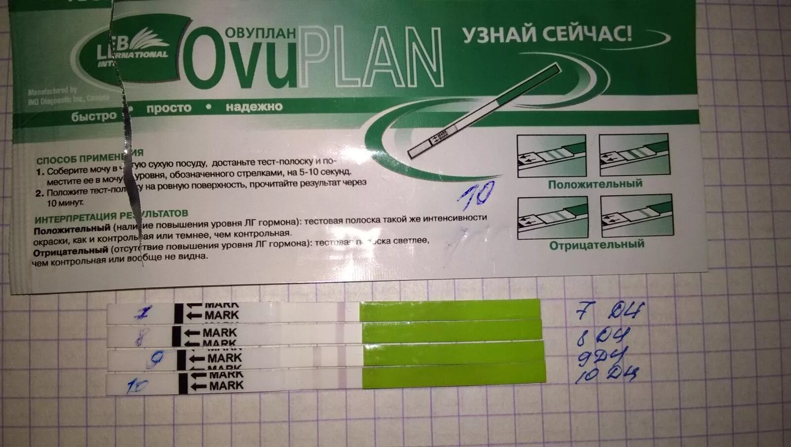 Овуплан тест на овуляцию инструкция. Ovulation Test OVUPLAN инструкция. Овуплан OVUPLAN тест на овуляцию. Тест на овуляцию 9дц тесты овуплан. Тест на овуляцию 2 дня