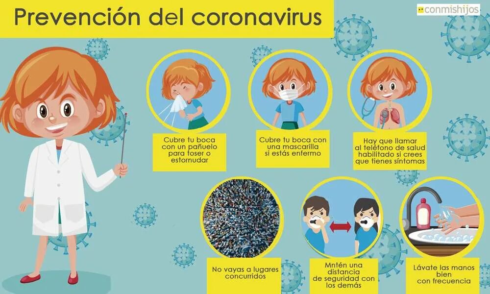 Коронавирус картинки для детей. Стоп коронавирус в детском саду. Картинки коронавируса для детей в детском саду. Коронавирус в детском саду. Коронавирус ру