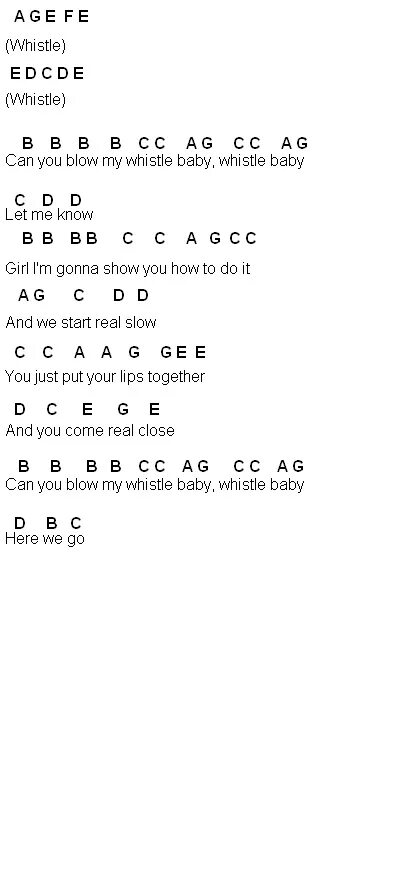 Flo rida whistle ноты для фортепиано. Whistle flo rida перевод. Whistle flo rida перевод. Whistle flo rida текст песни и перевод. Whistle flo rida текст песни и перевод.