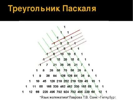 Треугольник паскаля 1