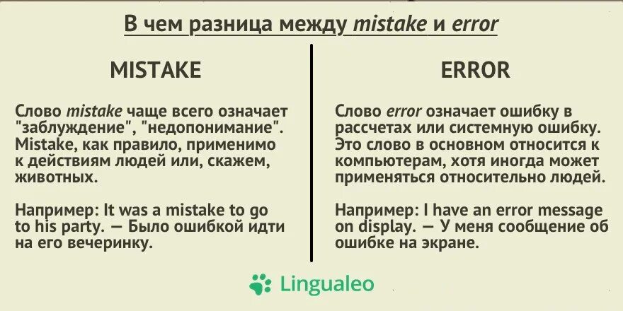 Разница между Error и mistake. Fault mistake разница. Error and mistake difference. Ошибка mistake