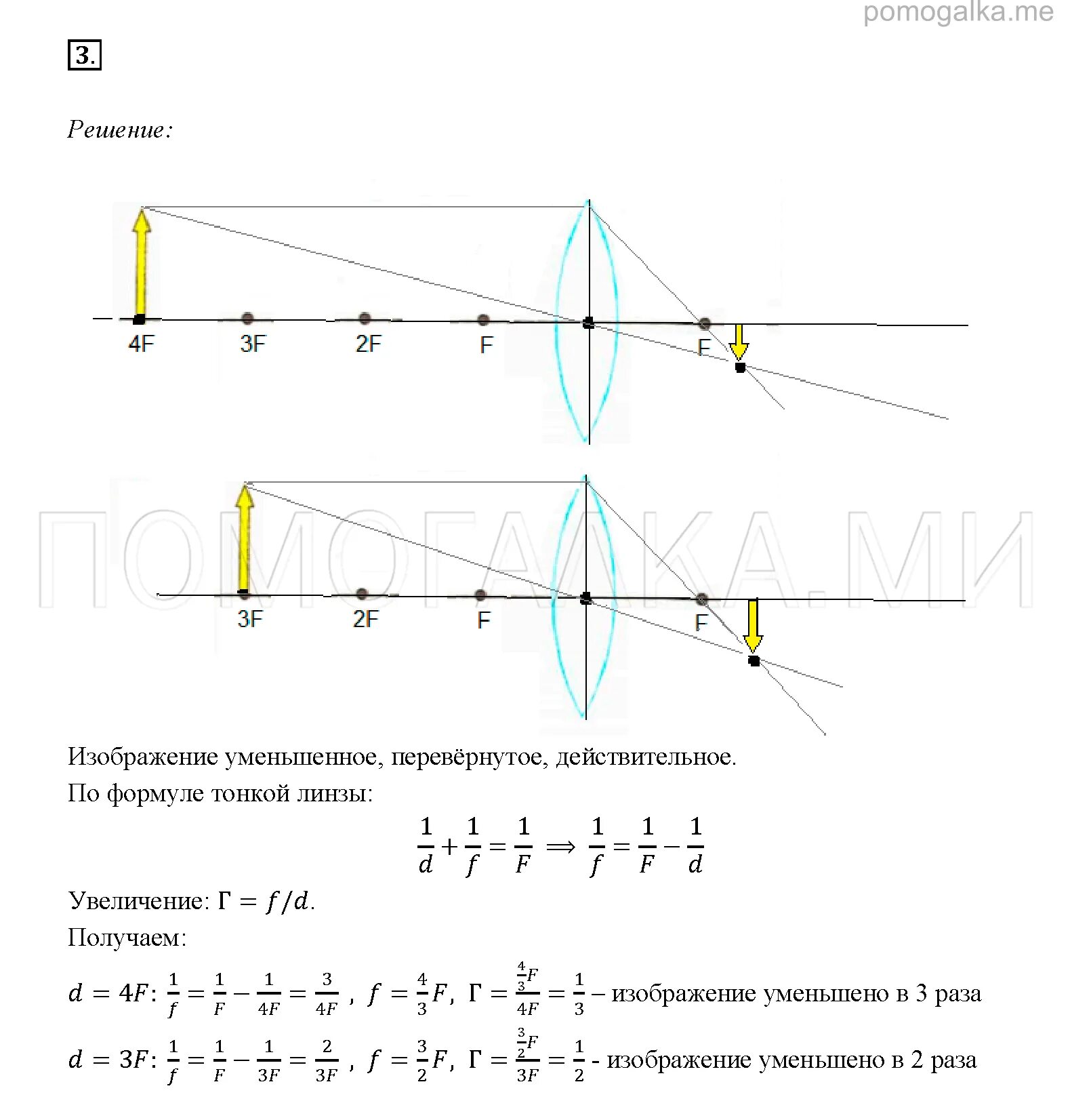 Изображения даваемые линзой 8