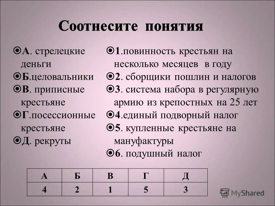Электролиты простые вещества. Соотнести дату и событие 1598. B 3 соотнесите. Электролиты и неэлектролиты сильные и слабые электролиты. B 3 соотнесите.