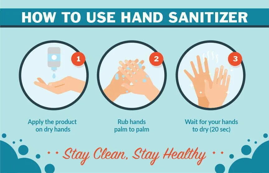 How to use hand Sanitizer. How to use Sanitizer. Sanitizer how use. How to choose the right hand Sanitizer. Use your hands