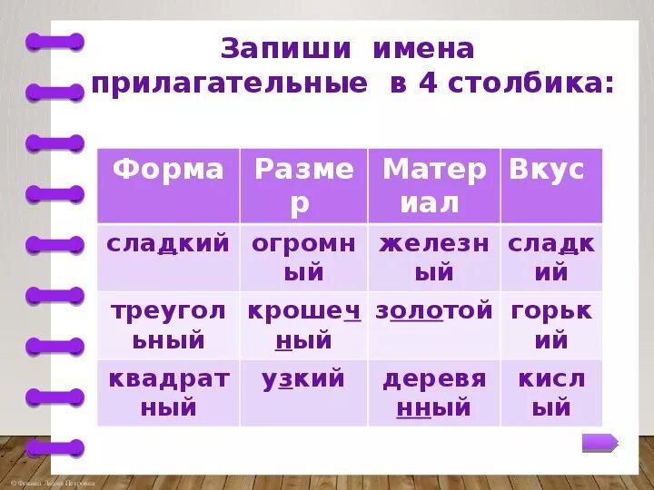 Запишите прилагательное