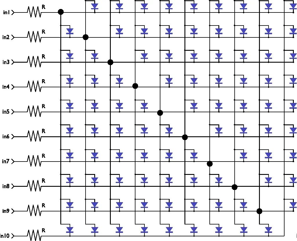 Smart switch schematic. Мемристор структура кроссбар. Схема столбцовых драйверов. Json схема пример. Microarray analysis.