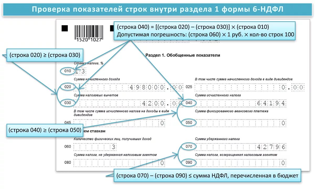 Строка 040 рсв