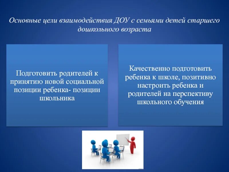 Общие цели в семье. Механизмы подготовки к школе. кого активизируют механизмы подготовки к школе. общие цели в семье для детей. основные цели взаимодействия.