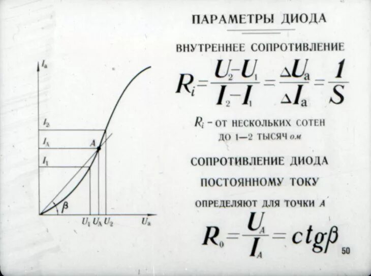 Сопротивление диода в обратном направлении. Сопротивление диода по вах. Динамическое сопротивление диода формула. Статическое сопротивление стабилитрона. Дифференциальное напряжение стабилитрона.