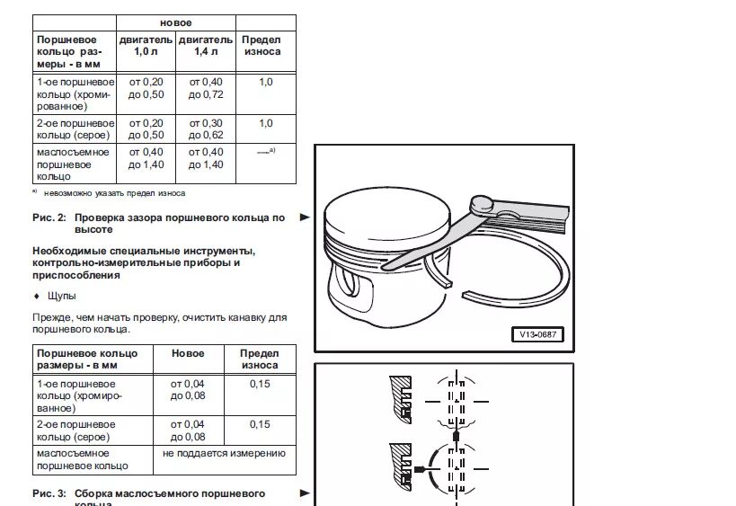 Как подобрать поршневые кольца. Тепловой зазор поршневых колец дизельного двигателя Камминз 2.8. Лифан 168 f двигатель зазор поршневых колец. Лансер 9 схема колец поршня. Зазор поршневых колец КАМАЗ 740.30.