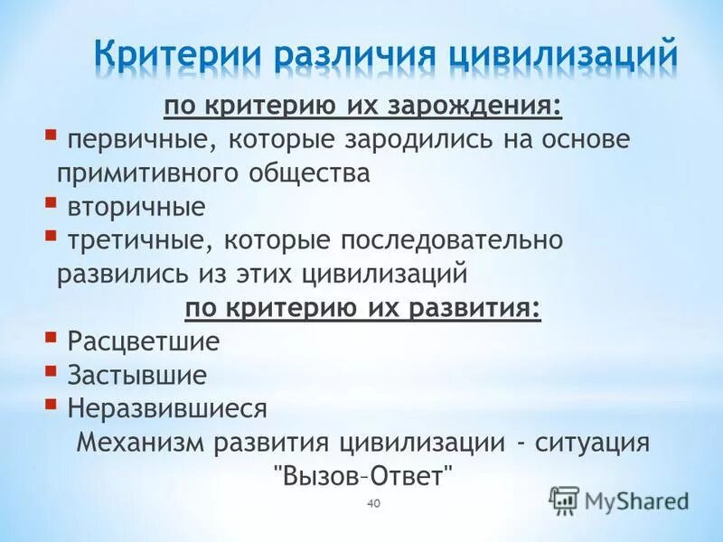 признаки патриархата. периодизация моргана. возраст граждан пребывающих в запасе. антропологическая периодизация первобытного общества. критерии первобытного общества.