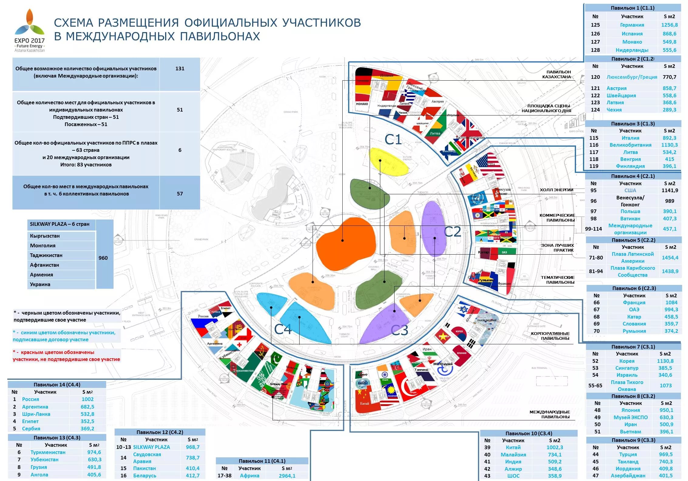 Планировка Экспо Астана. Павильоны Экспо 2017. Астана Экспо павильоны. Территория Экспо 2017.