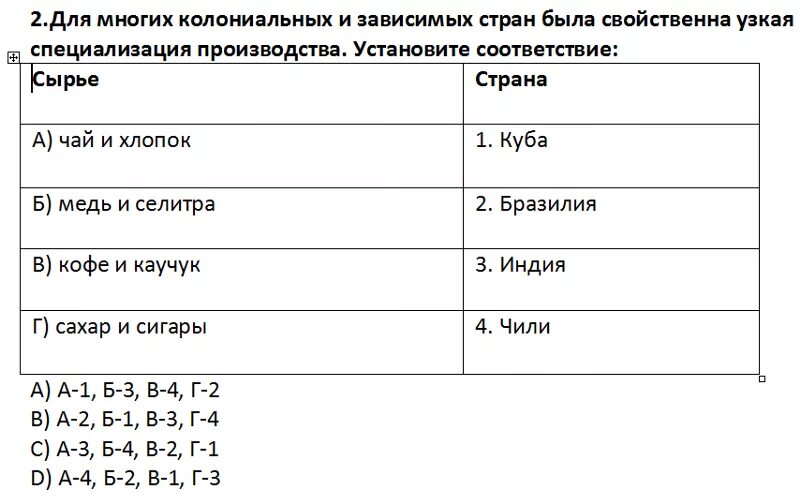 Установите соответствие страна испания. Куба специализация. Отрасли специализации Куба. Куба Международная специализация. Отрасли международной специализации Кубы.