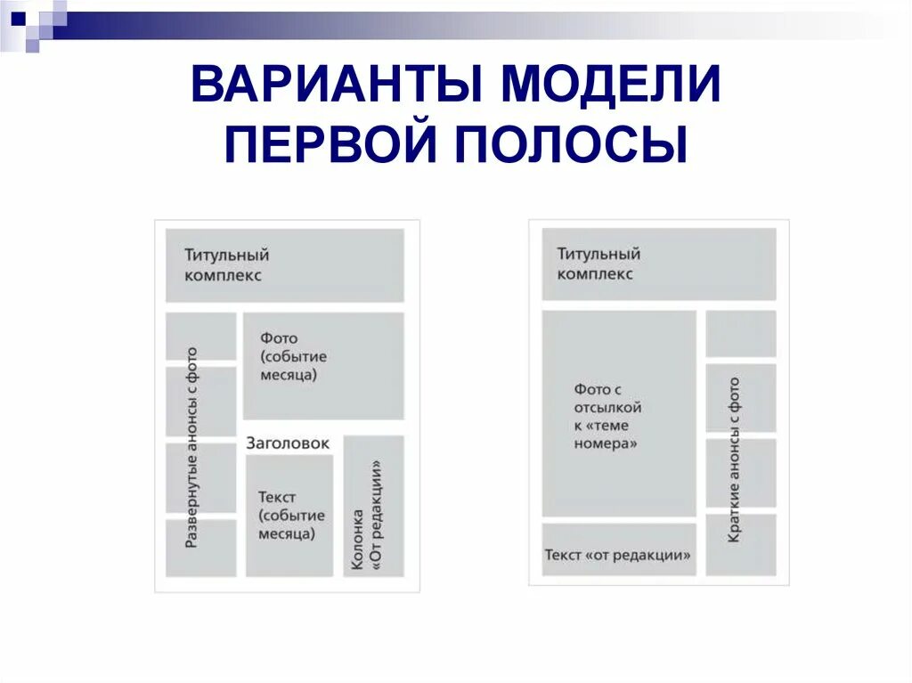 Макет первой полосы. Макет полосы газеты. Варианты макетов для рекламы. 1/1 Полоса в газете.