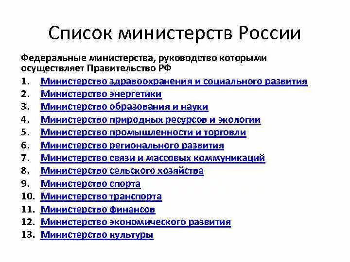 Министерства России список. Федеральные Министерства РФ. Перечень министерств России. Какие есть федеральные Министерства.