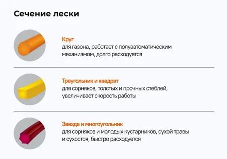 Чем отличаются лески