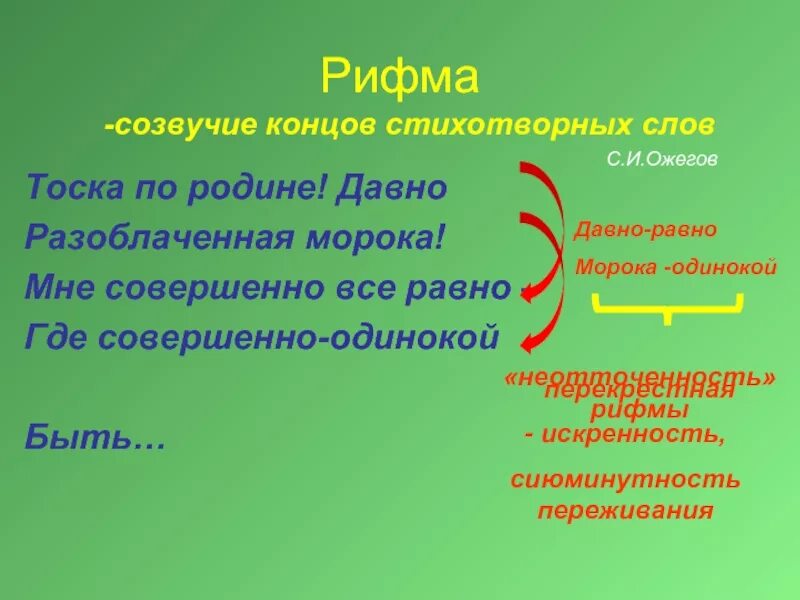 Родина рифма. Рифма к слову тоска. Тоска по родине давно Разоблаченная морока. Отчизны рифма. Скука рифма