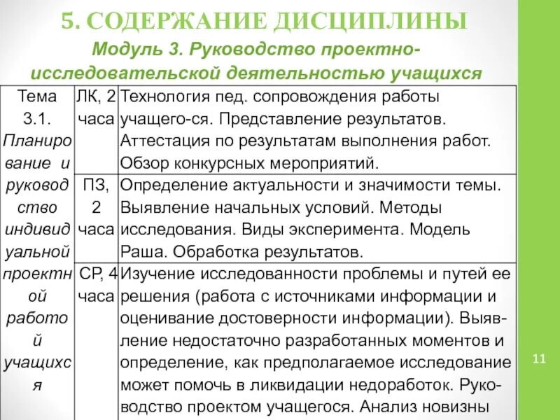 Содержание дисциплины это. Дисциплина модуль это. Содержание дисциплины. Проектно-исследовательская деятельность содержание. Руководство проектной деятельностью.